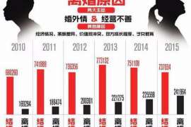 磐安市出轨调查：最高人民法院、外交部、司法部关于我国法院和外国法院通过外交途径相互委托送达法律文书若干问题的通知1986年8月14日